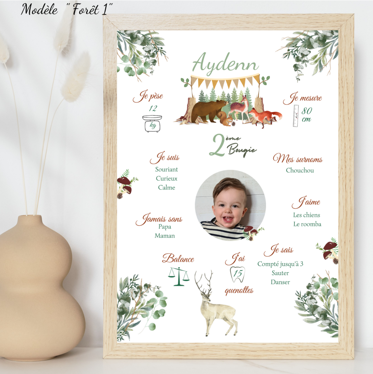 Carte Cadeau Personnalisée - Anniversaire Mariage - Affiche Artwork Personnalisé