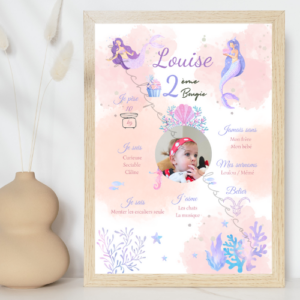 Affiche Anniversaire Sirène